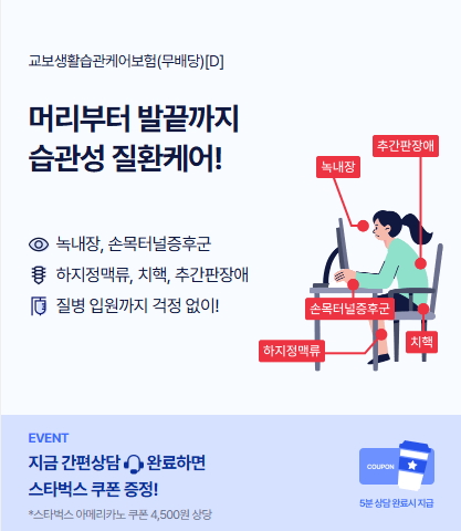 교보생활습관케어보험